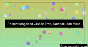 gambar perkembangan AI global