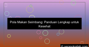 visual pola makan seimbang